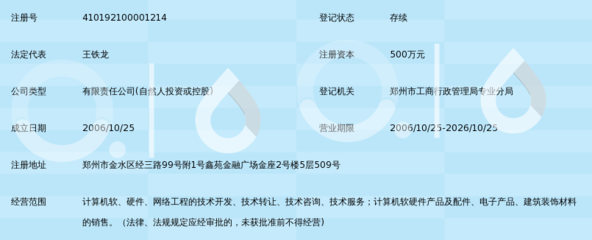 河南國恒科技 專業(yè)信息咨詢服務(wù)的領(lǐng)航者