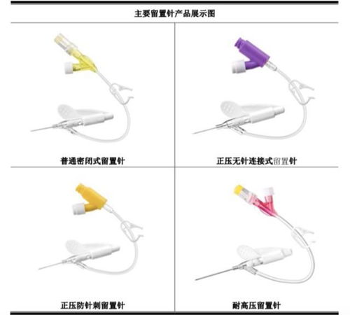 林華醫療IPO 銷售費用高居業內第一，經銷商深陷商業賄賂漩渦